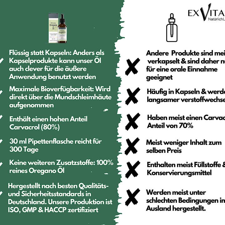 EXVital - Vente Supplément oral/vitamine - Huile d'origan avec 80 % de carvacrol4