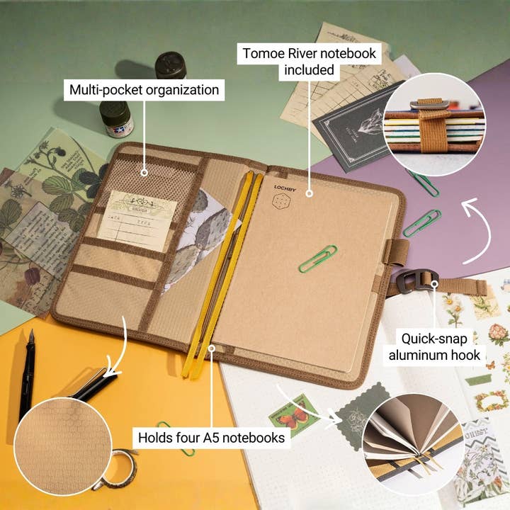 LOCHBY - Vendita all'ingrosso Diari/agende - Field Journal - Planner, diario e sketchbook ricaricabile65