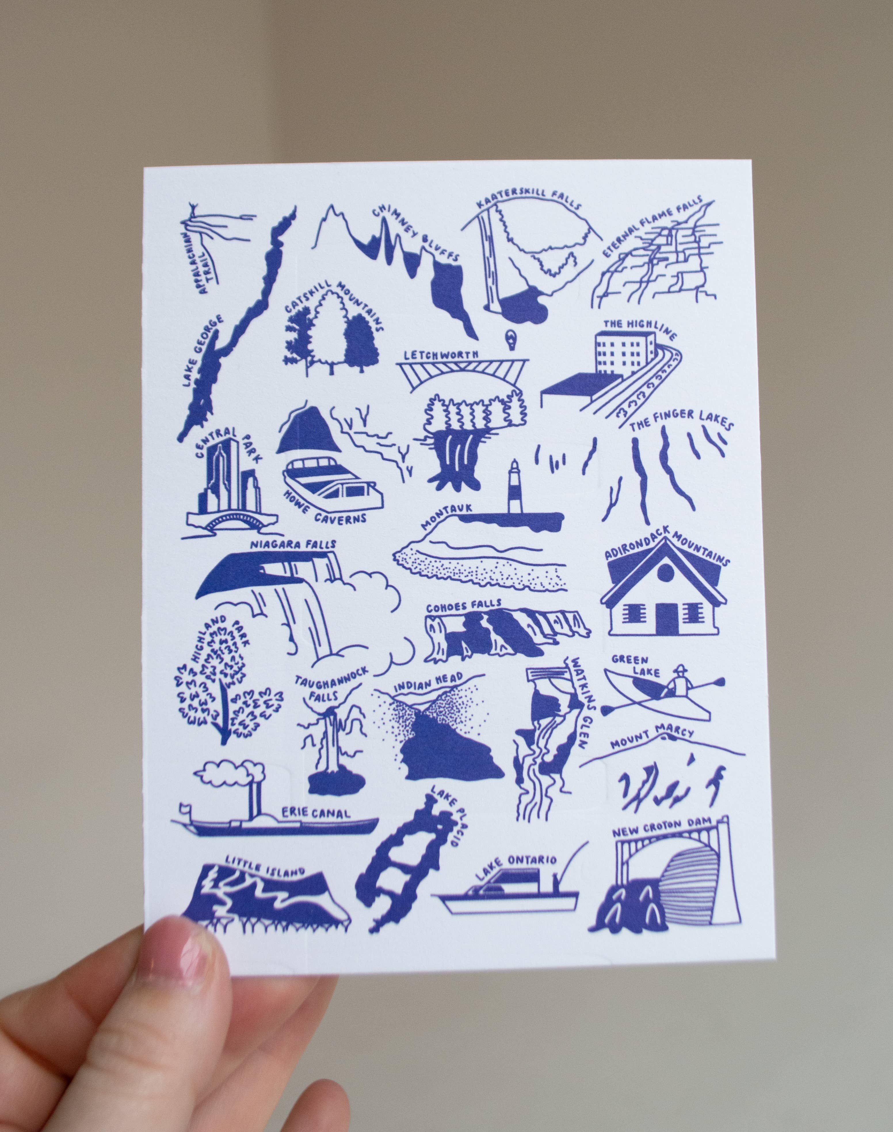 Traildust Goods - Wholesale Postcard - New York State Nature Checklist Art Postcard2