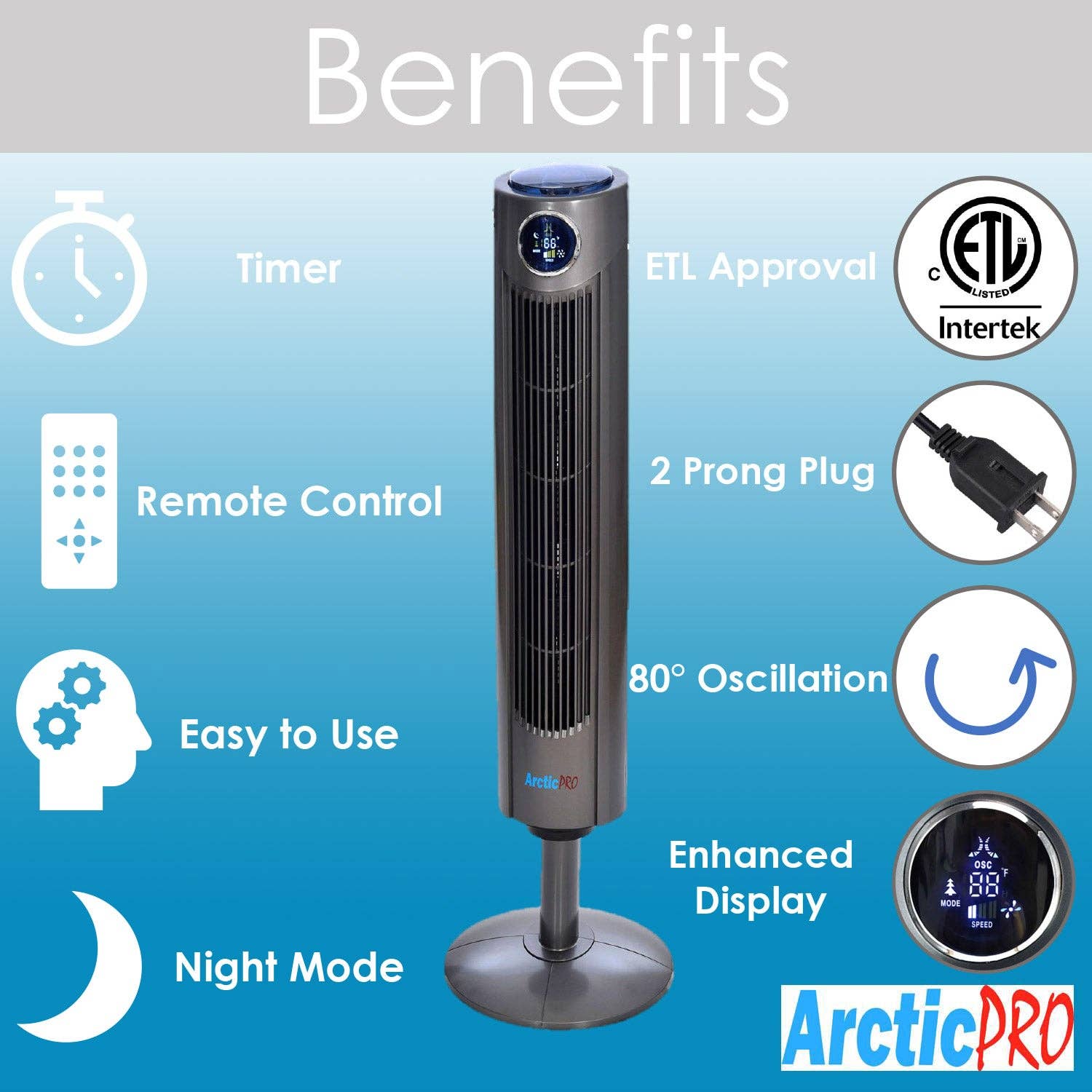ShopBobbys - Wholesale Electric Fan - Arctic-Pro Digital Screen Oscillating Tower Fan with Remote7