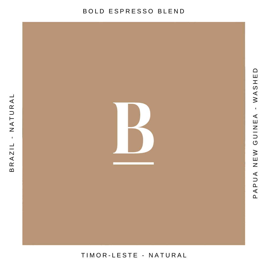 Blackboard Coffee Roasters - Wholesale Coffee beans - Bold Blend - Coffee Beans - Whole Bean or Grounded Coffee2