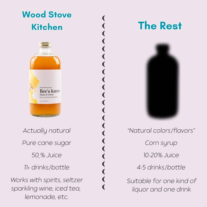 Wood Stove Kitchen - Wholesale Cocktail Mix/Syrup - Bee's Knees Cocktail and Mocktail Mixer, 16 fl oz9