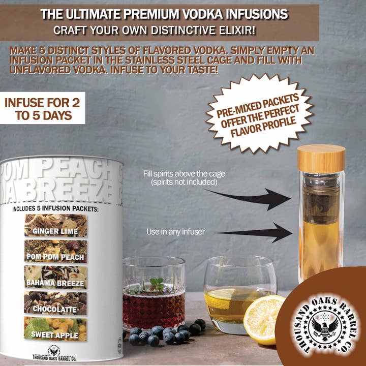 ThousandOaksBarrelCo. - Wholesale Cocktail Mix/Syrup - Liquor Quik Craft Vodka Infusion Packet Collection3
