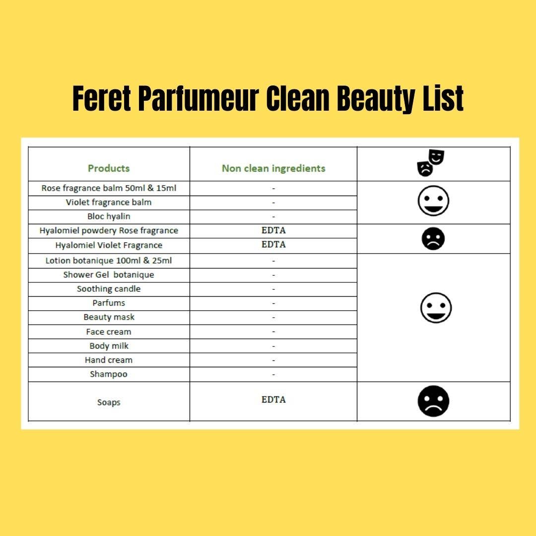 Feret Parfumeur - Distributed by Scents of Europe - Vente Déodorant – unisexe - Bloc Hyalin sans boîte - 3,52 oz6