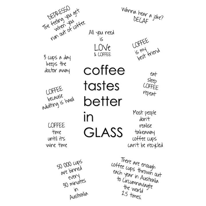 IOco Gift Designers - Wholesale Insulated Mug/Tumbler - IOco 8oz Eco Glass Coffee Travel Cup - With Glass Lid