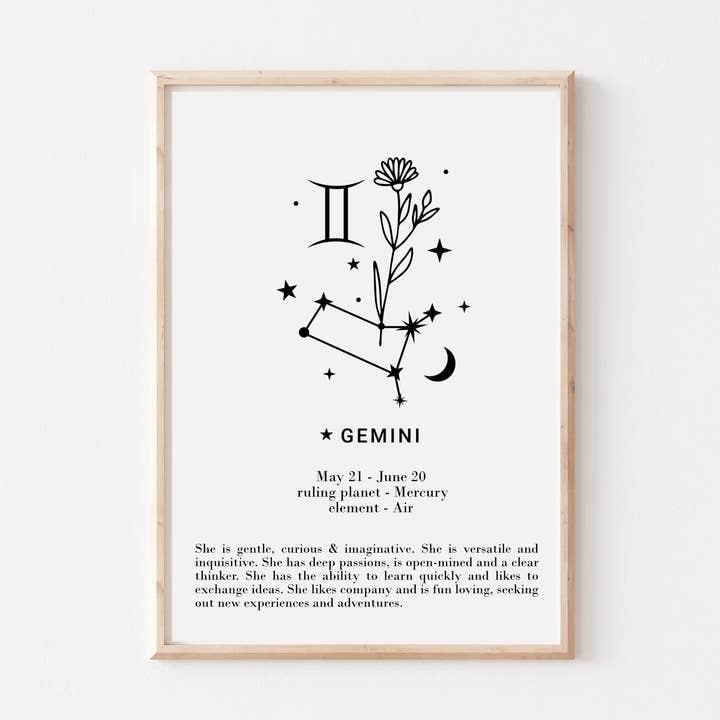 Signe astrologique Gémeaux imprimé du zodiaque pour la vente par Word Up Creative