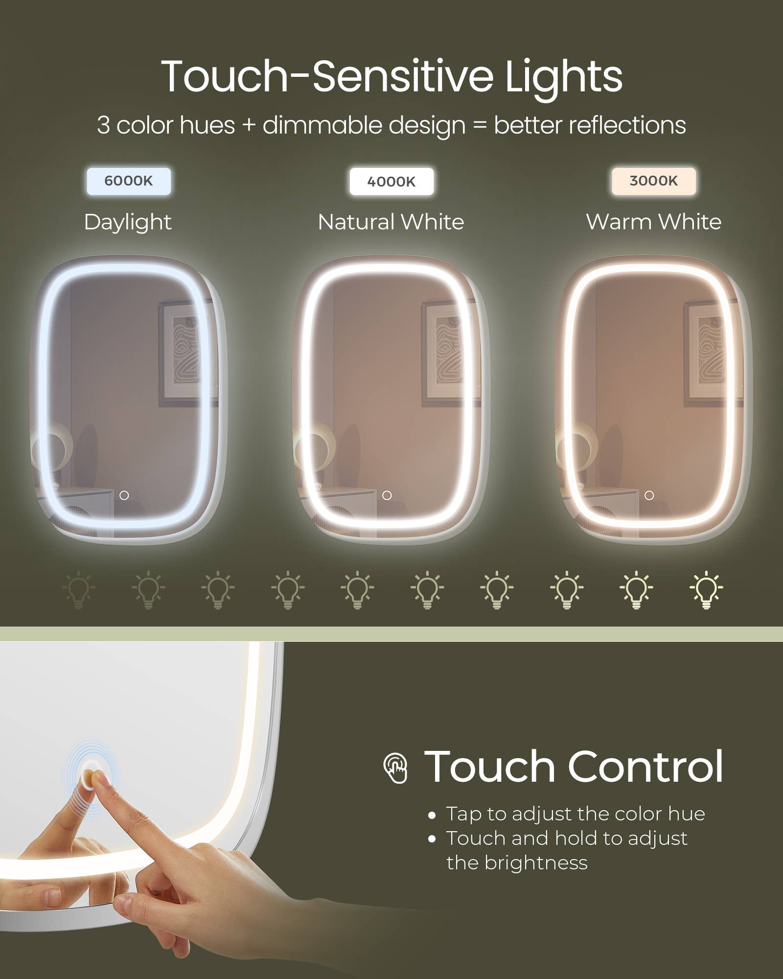 Greenwestons - Vendita all'ingrosso Armadietto - Armadio da bagno a parete con stazione di ricarica.1