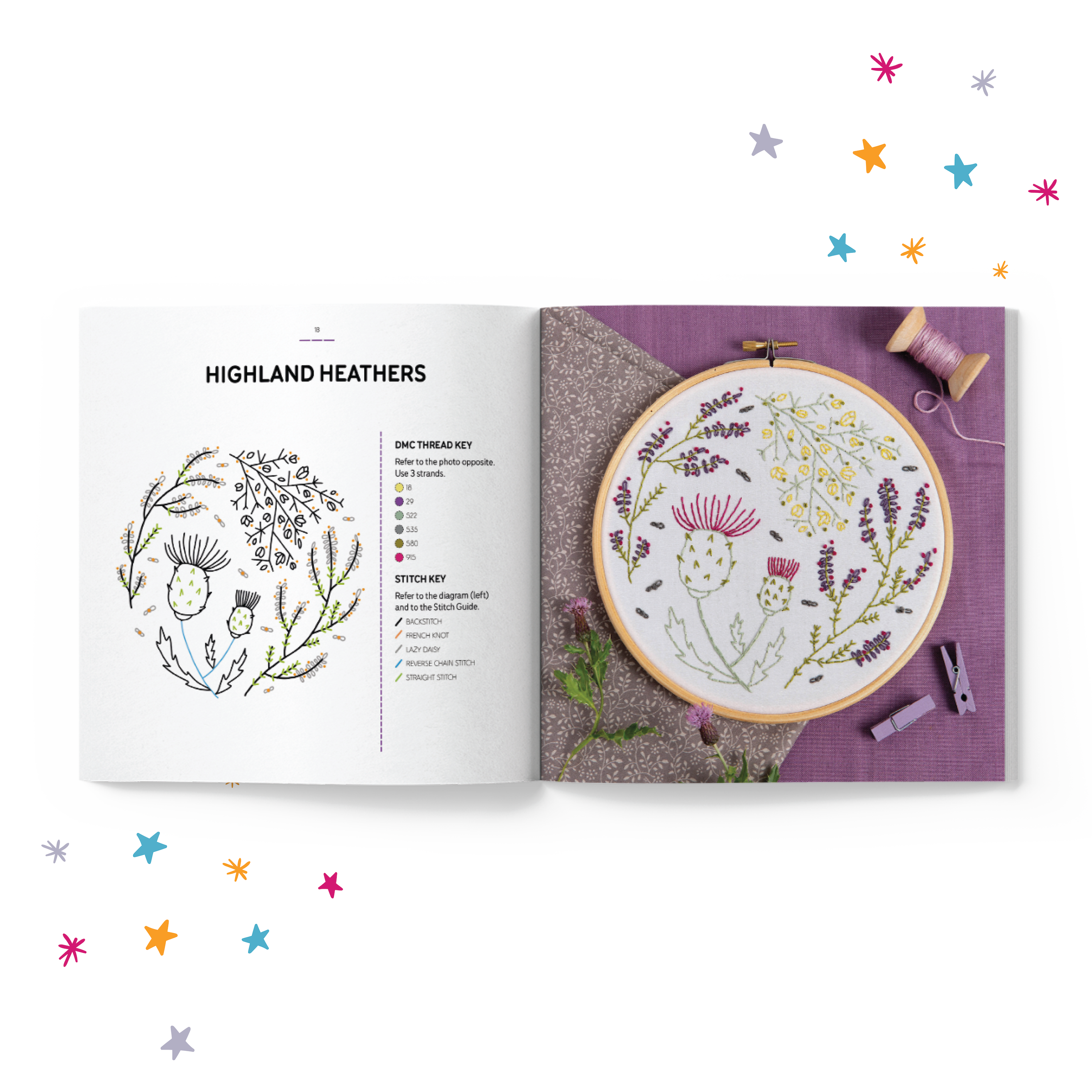 Hawthorn Handmade (US Duties Paid) - Vente Artisanat, loisirs et bricolage - Broderie Facile : Félicité Botanique3