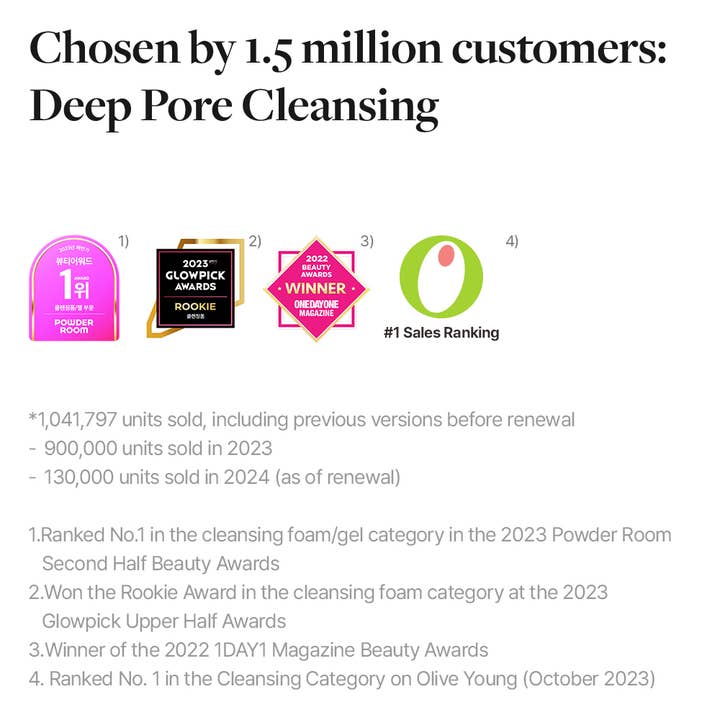 LADAMER, OSHINCHAE,MEDI-PEEL(MDP+) - Wholesale Facial Cleanser - MDP LACTO COLLAGEN CLEAR 2.0, 4.05 fl.oz, 120ml7