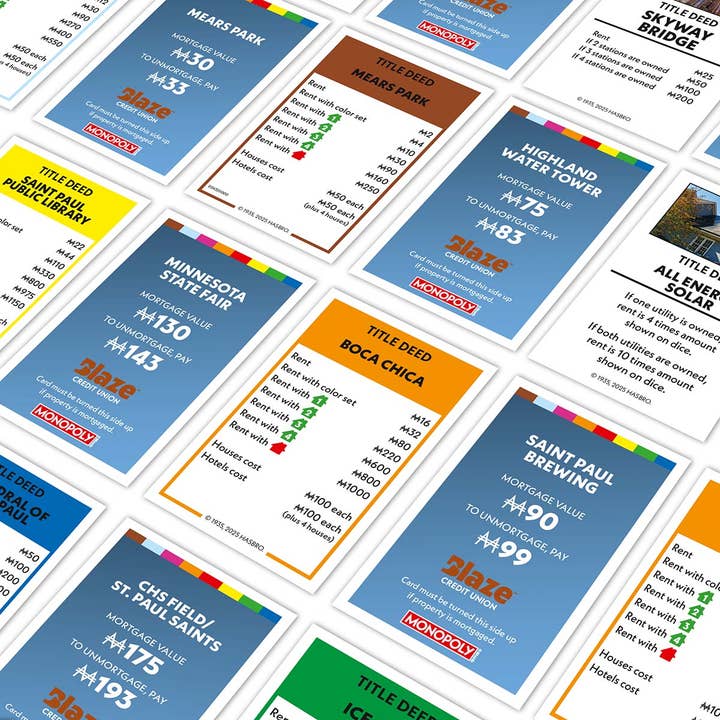 Top Trumps USA, Inc. - Wholesale Board Game - Saint Paul, MN Monopoly Board Game3