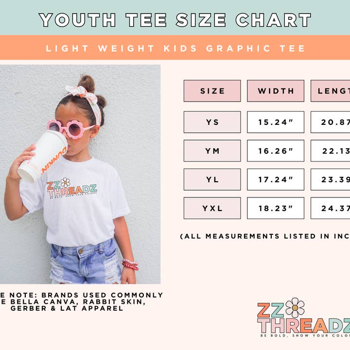 ZZ Threadz - Wholesale Screen Printed T-Shirt - Kids - All Aboard Trump Train Kids Political Graphic Tee
