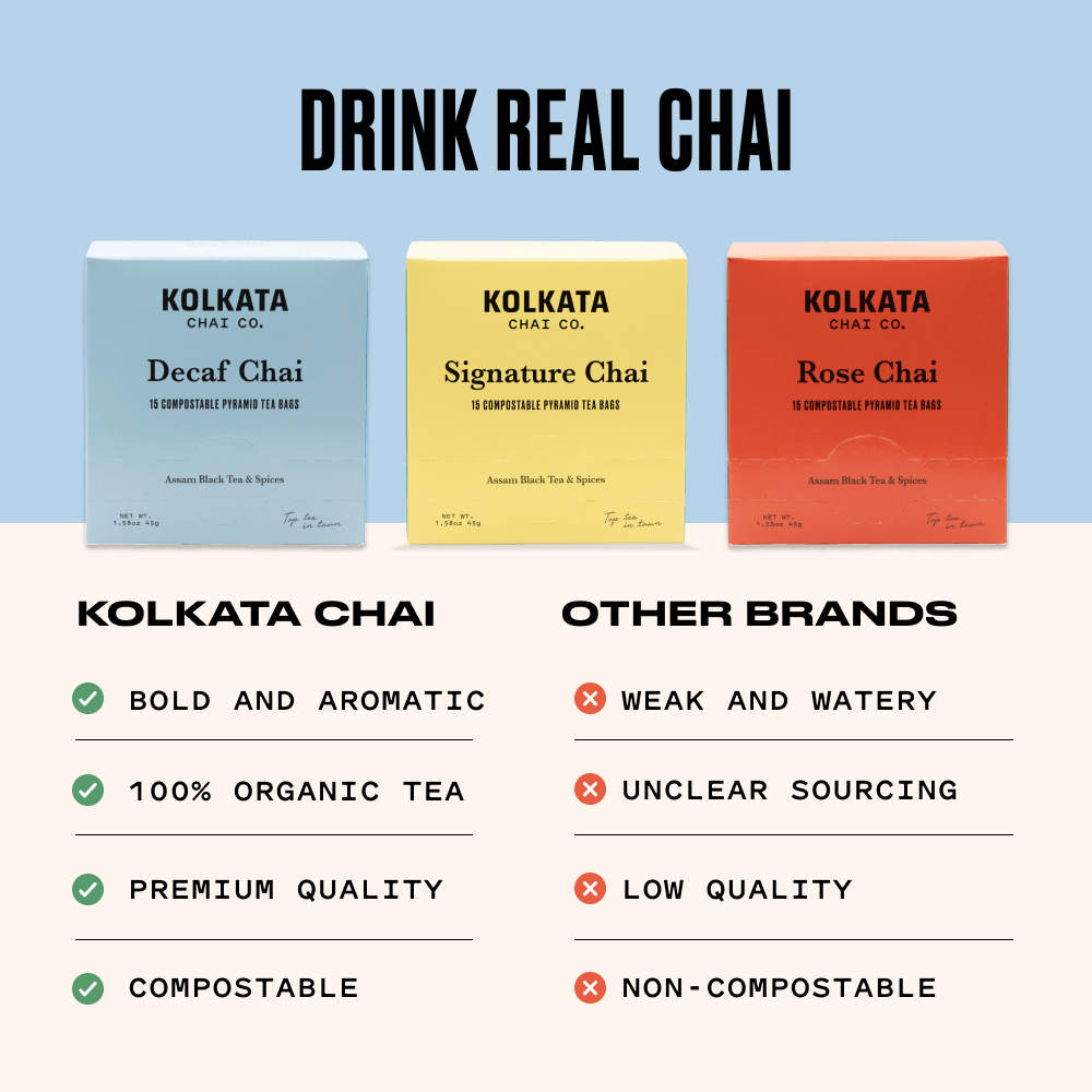 KOLKATA CHAI CO - Wholesale Tea Bags - Masala Chai Tea Bags [Case of 6]10