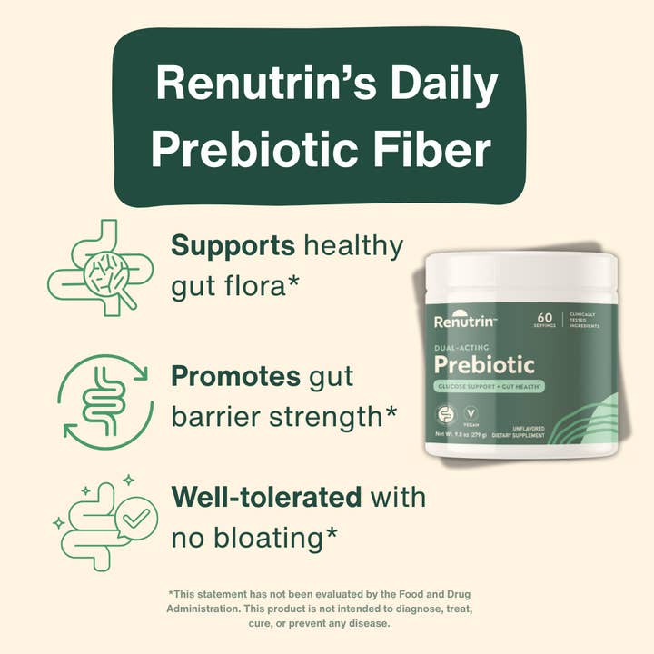 Renutrin - Wholesale Oral Supplement/Vitamin - Prebiotic Fiber Supplement for Gut and Metabolic Health1