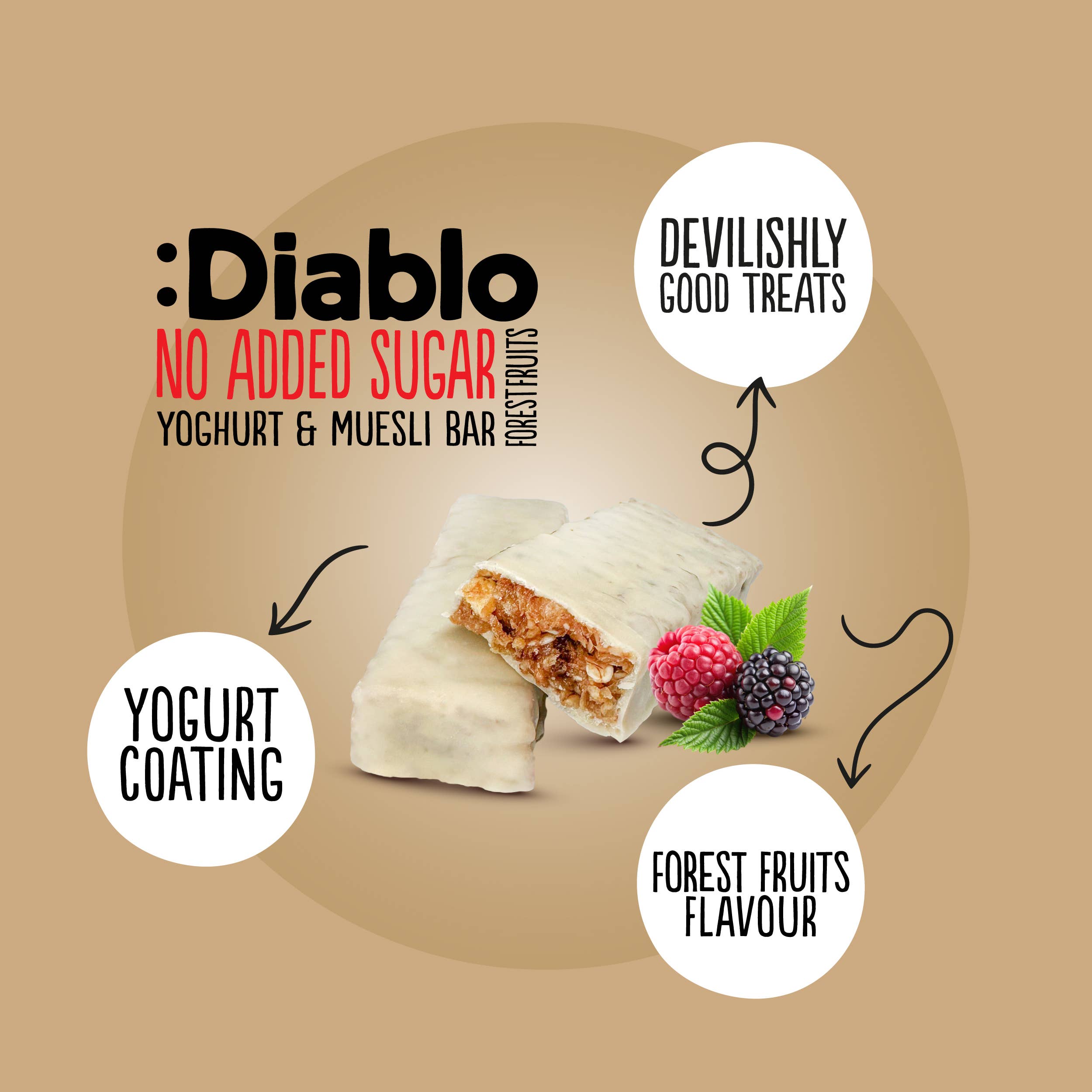 Diablo Sugar Free – wholesale Snacksbar – :Diablo Yoghurt belagd skog frukt müsli Bar 30g2