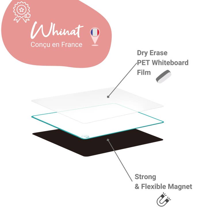 Whinat - Wholesale Magnet Board - "The White 42" ✏ Magnetic whiteboard3