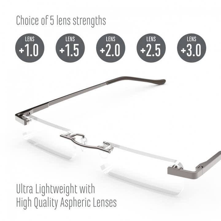 if USA - Wholesale Eyeglasses - Unisex - Skinny Readers