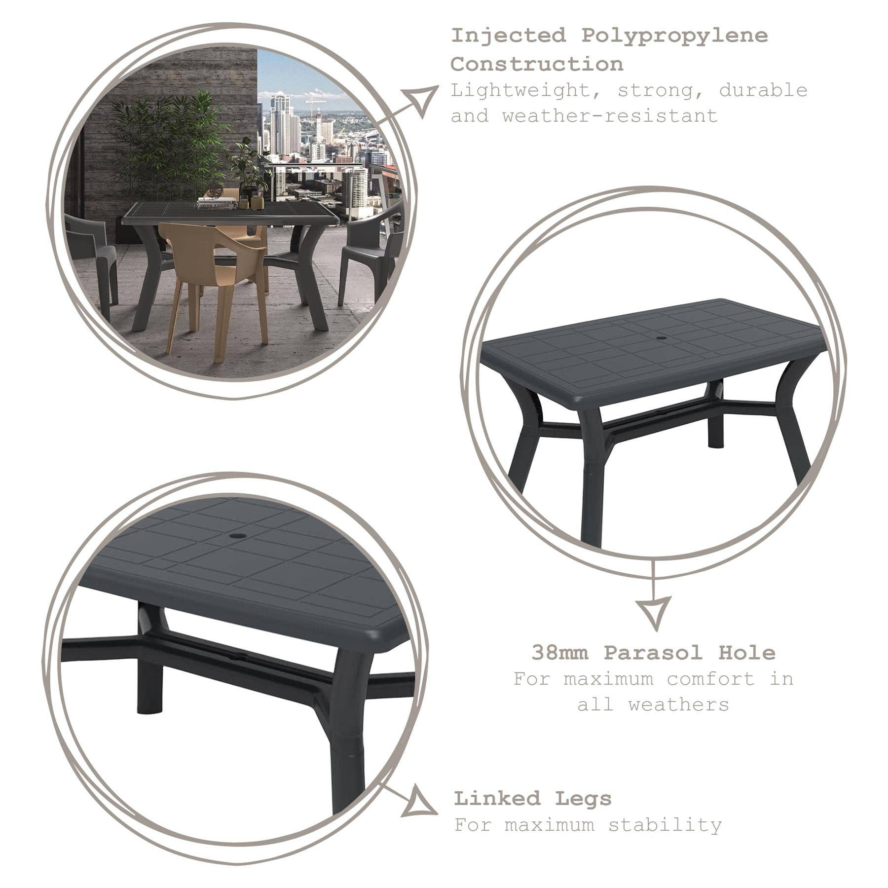 Rinkit Ltd - Vendita all'ingrosso Tavoli da patio - Tavolo da pranzo da giardino rettangolare a quattro posti a forma di tulipano, in plastica, 90 cm x 140 cm, prodotto da Resol5