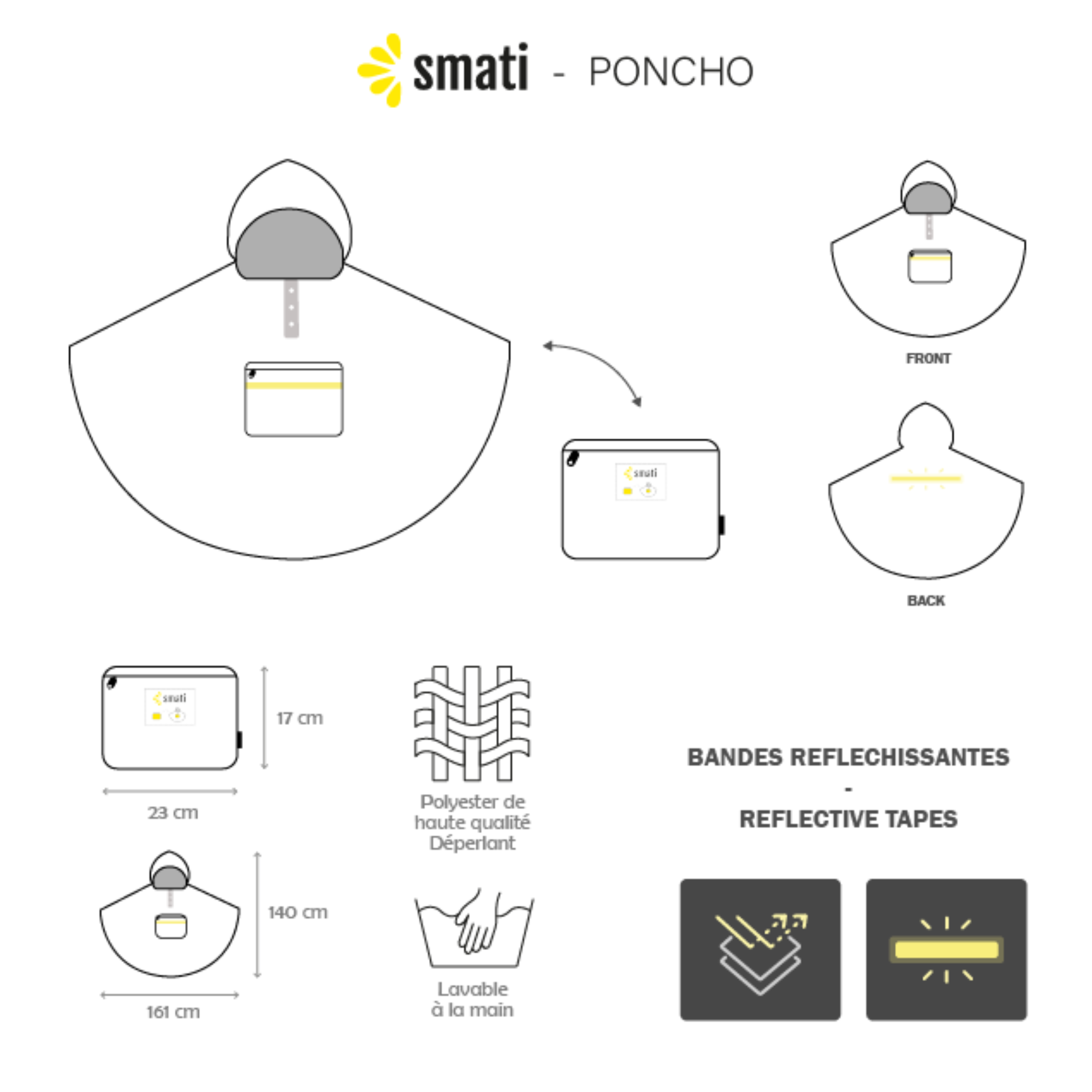 SMATI - Wholesale Poncho - Women's - Women's Rain Poncho in Midnight Blue Feather Pattern3