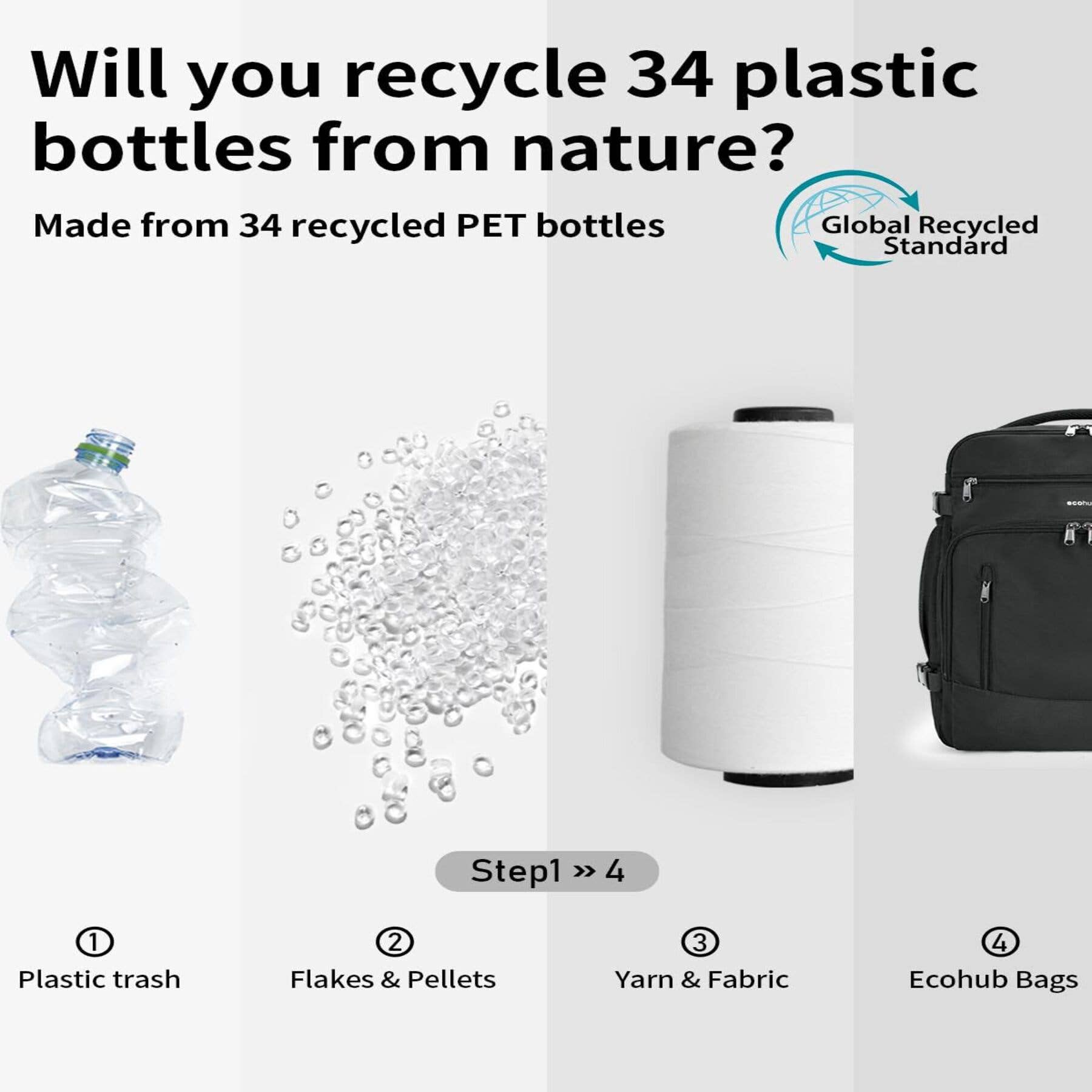 wandf - Wholesale Backpack – Unisex - ECOHUB 30L Flight-Approved Backpack USB Charging Port Bags2