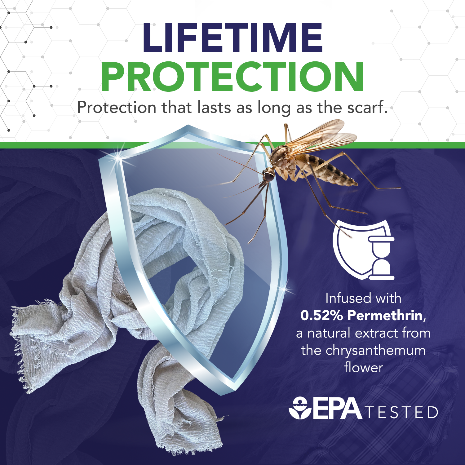 Chloe & Lex - Vente Écharpe – femme - Écharpe anti-insectes Insect Shield Protection pour femmes13