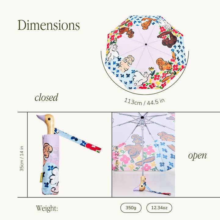 Original Duckhead USA - Wholesale Umbrella - Women's - Heaven's Garden Compact Eco-Friendly Duckhead Umbrella9