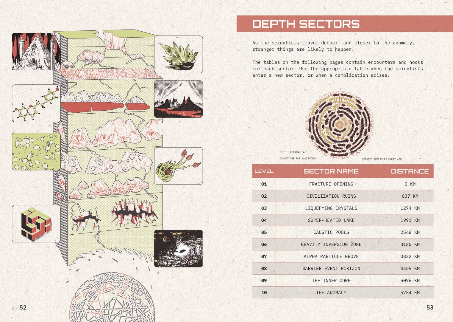 Pandion Games – Engroshandel Brætspil – Substratum-protokol9