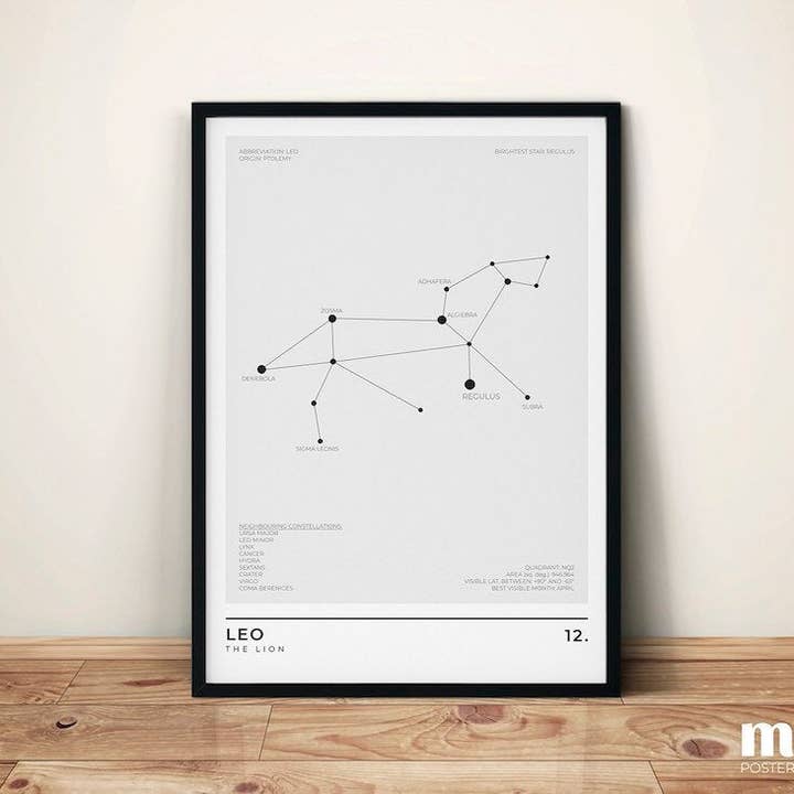 Leo - Constellations Print for wholesale by Sera/Lina