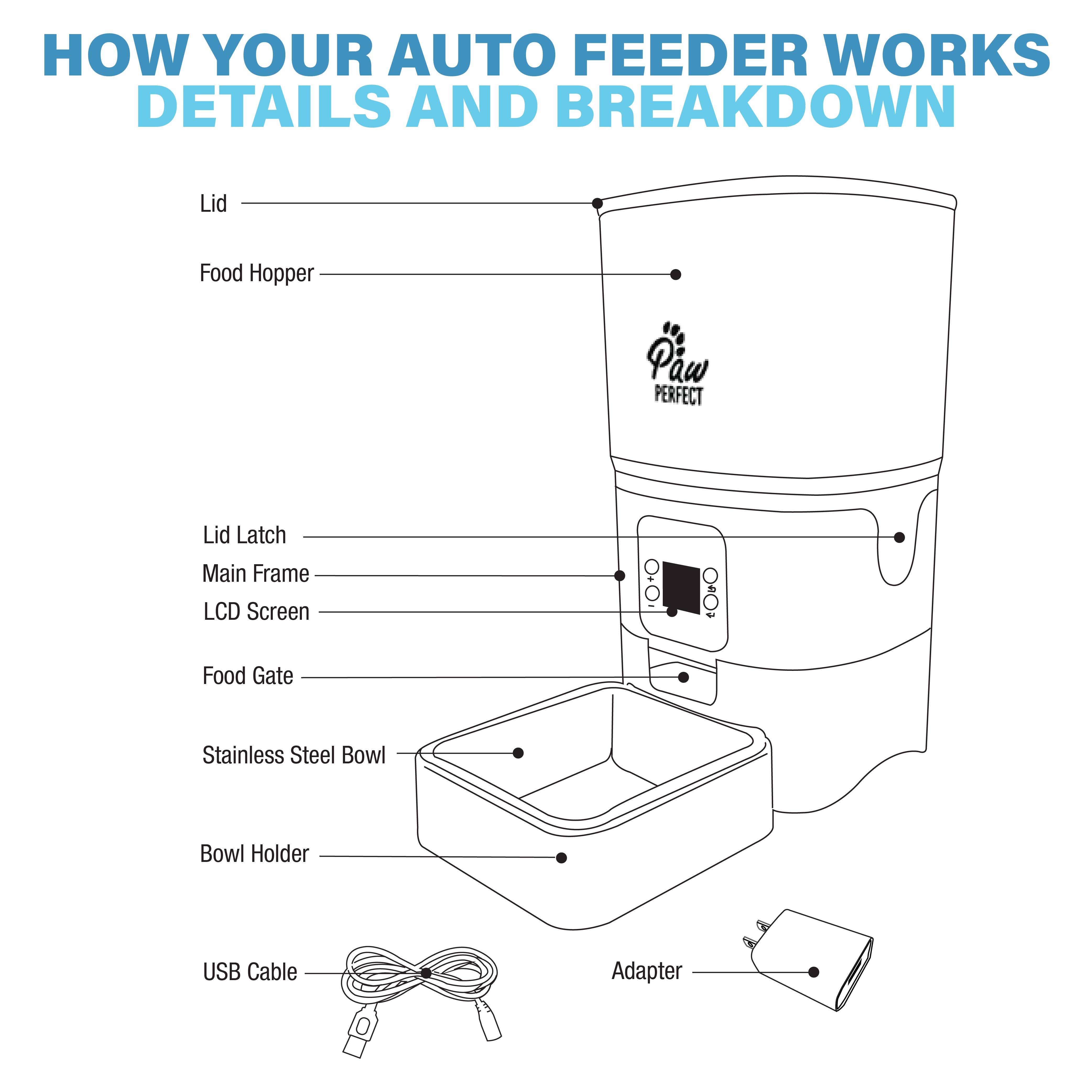 Gotham Steel/Granitestone - Vente Gamelle – chat et chien - Distributeur automatique de 6 litres pour votre chat et chien6
