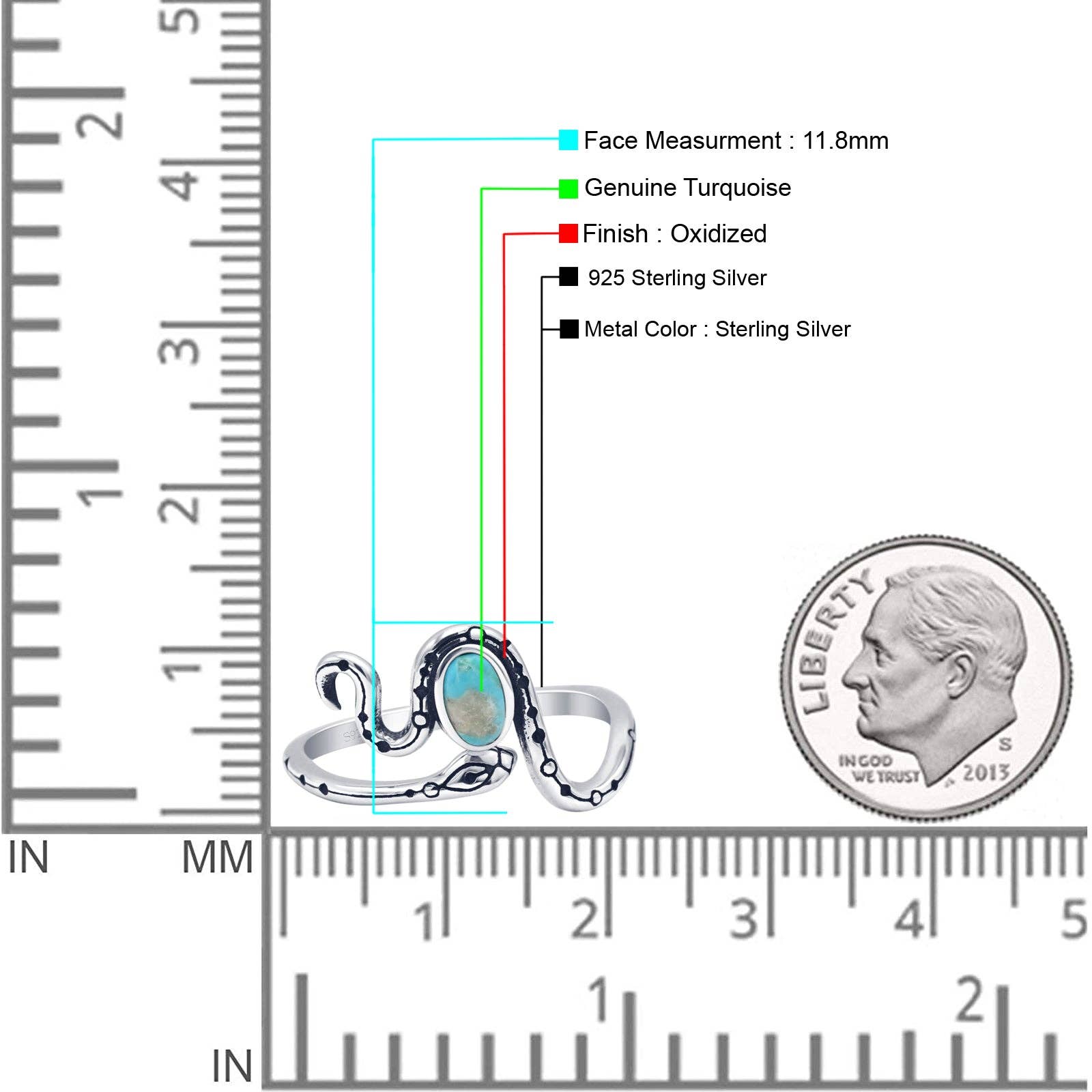 Oval Turquoise Snake Ring Oxidized for wholesale on Faire3