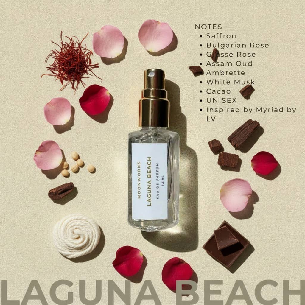 Moon Works – wholesale Parfymer/Eau de Toilette – Lyxiga resesprayer med parfym 7,5 ml5