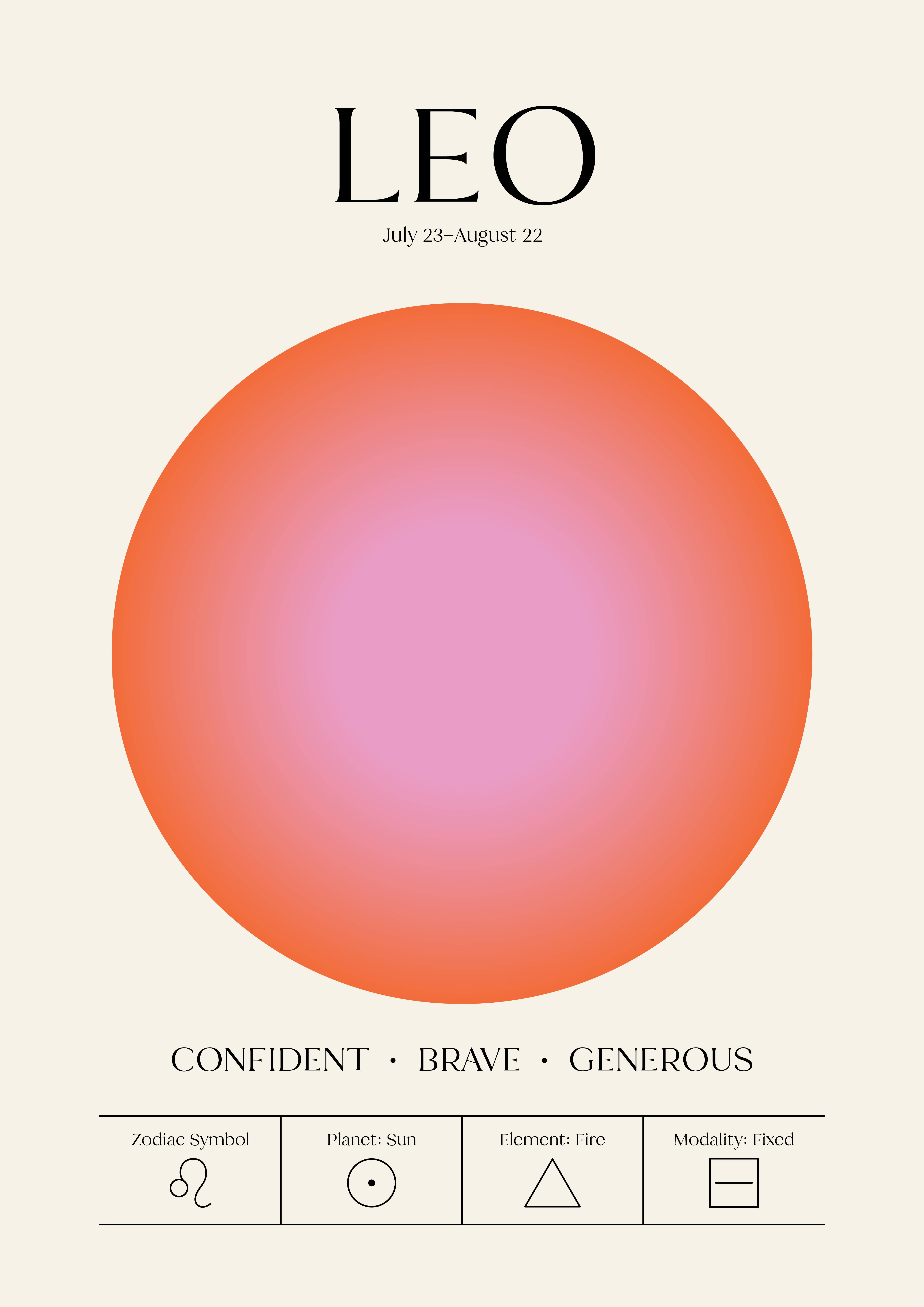 Little Viper Co - Wholesale Art Print - Zodiac Aura Astrology Star Sign Celestial Print 7