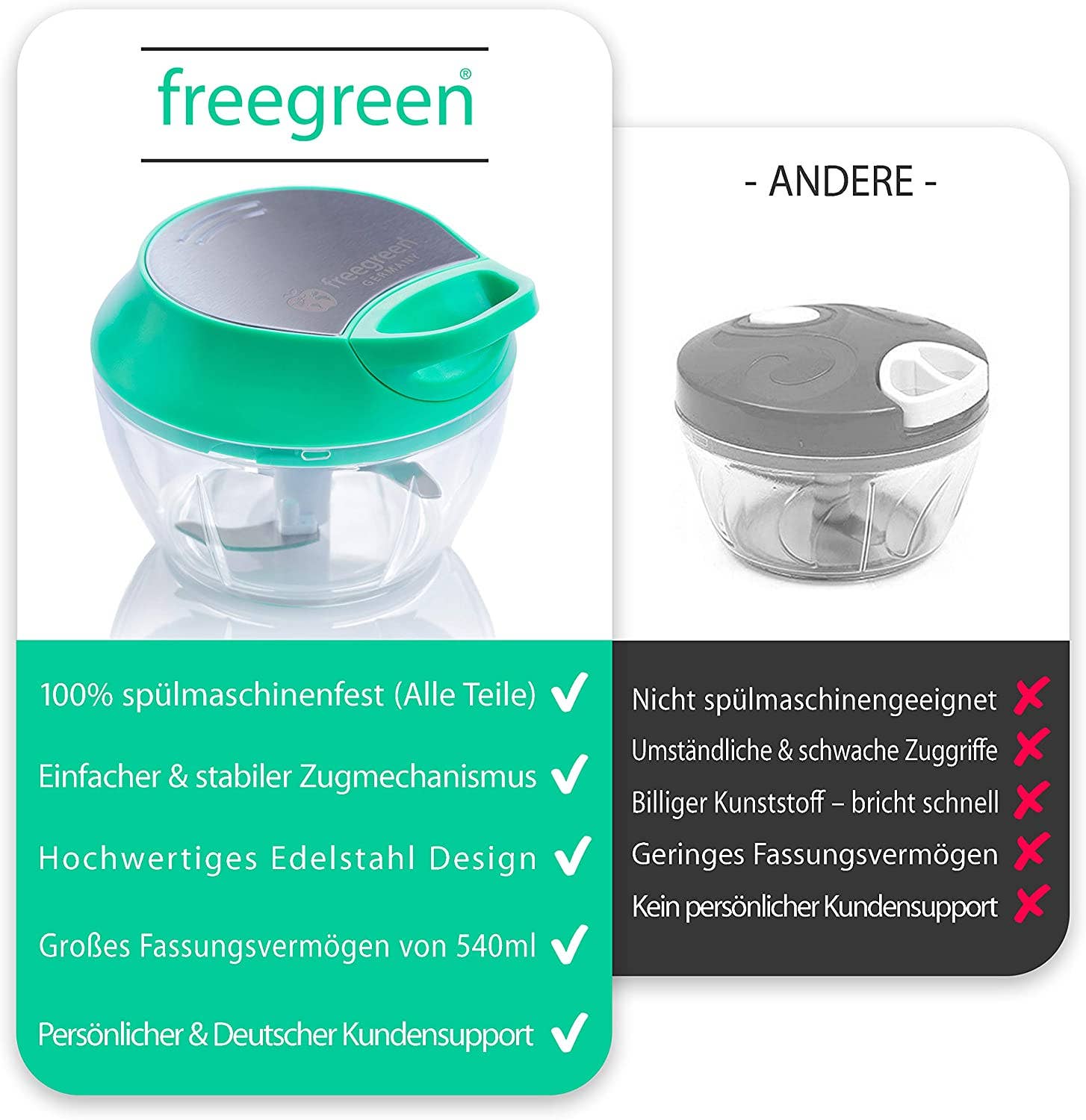 freegreen® – Großhandel Küchengerät – Gemüseschneider5