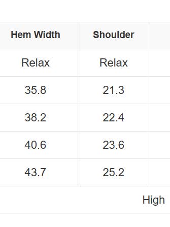 Dark Green FB Christmas Geometric PomPom Mock Neck Sweater for wholesale on Faire9