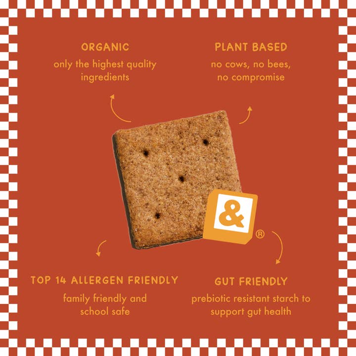 Fair & Square - Wholesale Crackers - Honey Graham Crackers | 4oz Box
