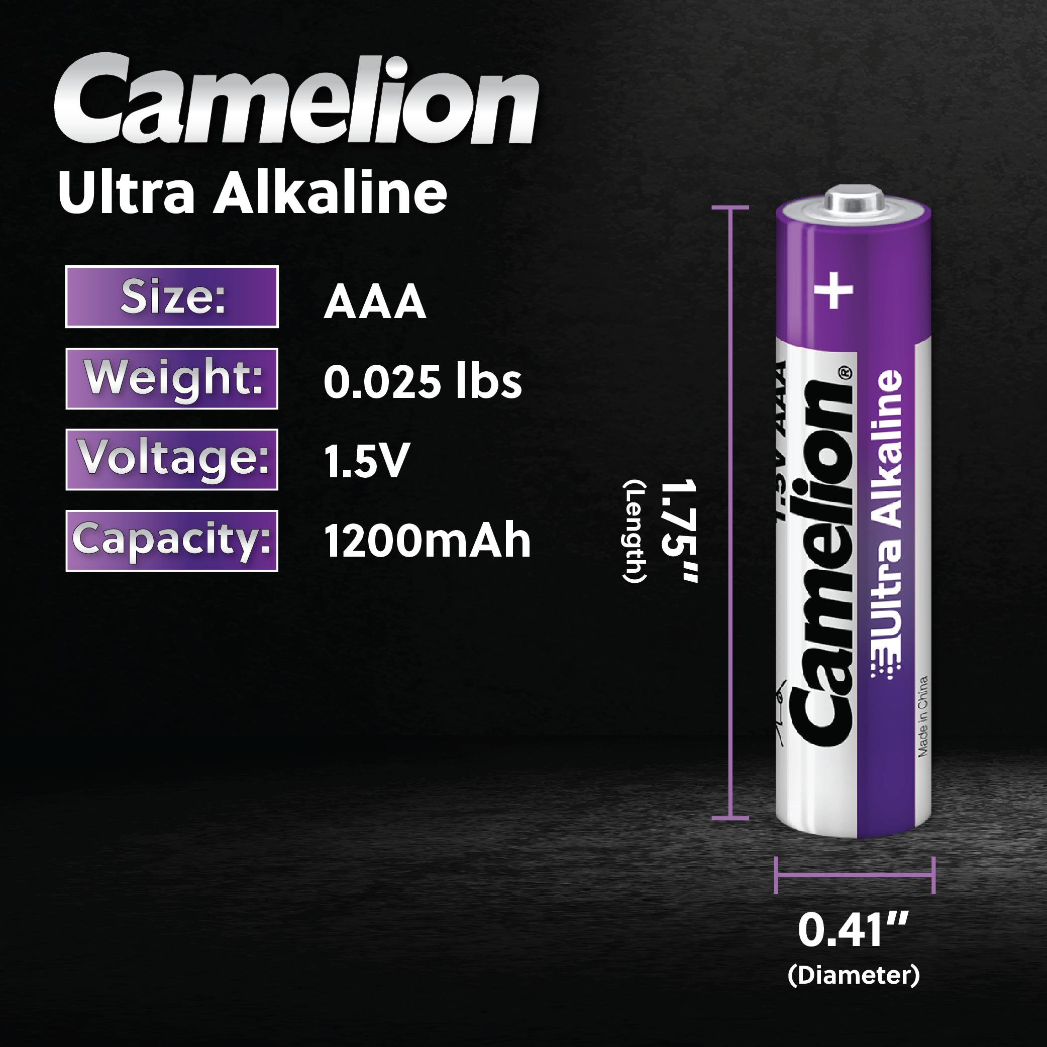 Camelion Battery - Vente Appareil technologique portable - Lot de 4 blisters ultra alcalins Camelion AAA2