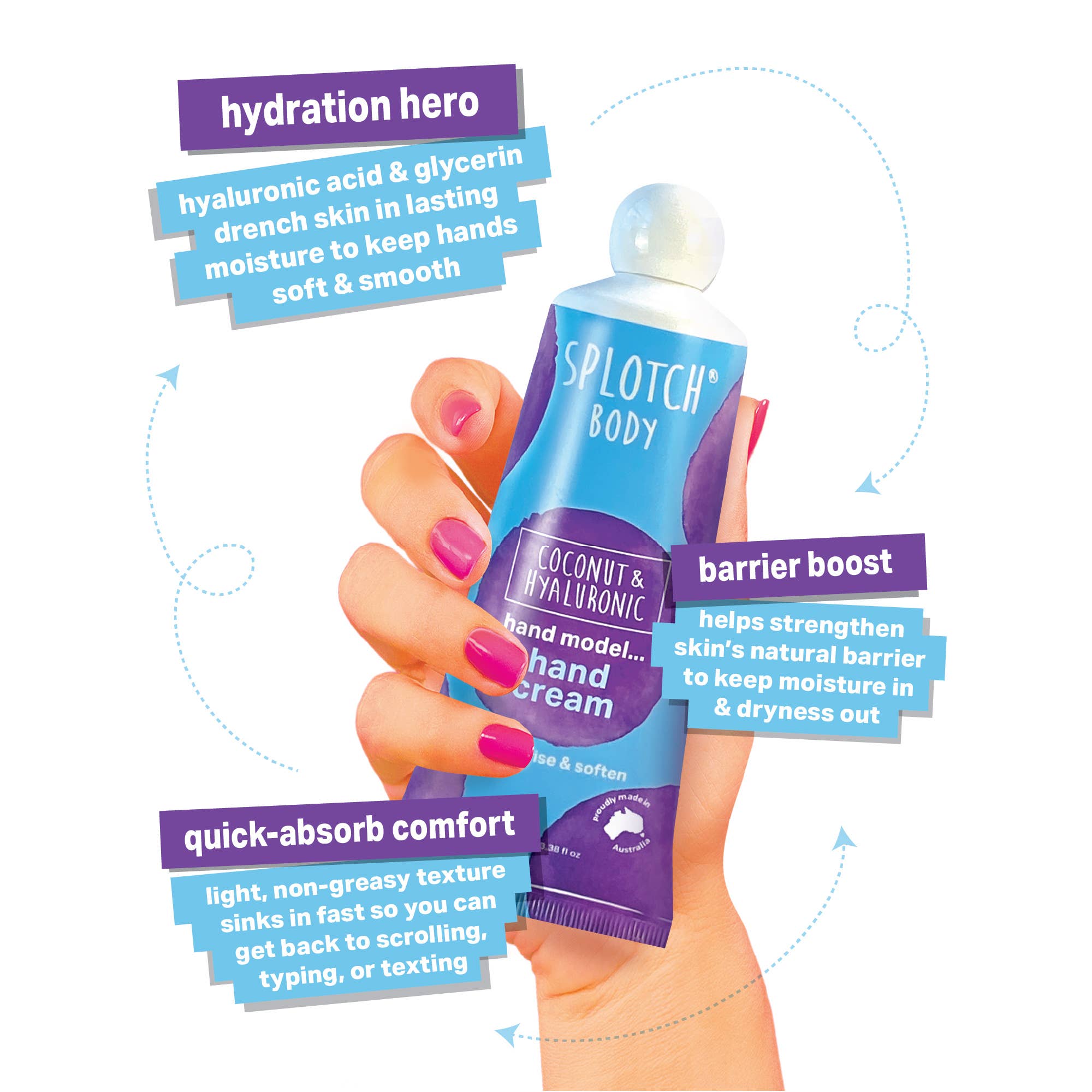 Cognescenti Pty Ltd - Wholesale Hand cream/lotion - Splotch Body Coconut & Hyaluronic Hand Model…Hand Cream1