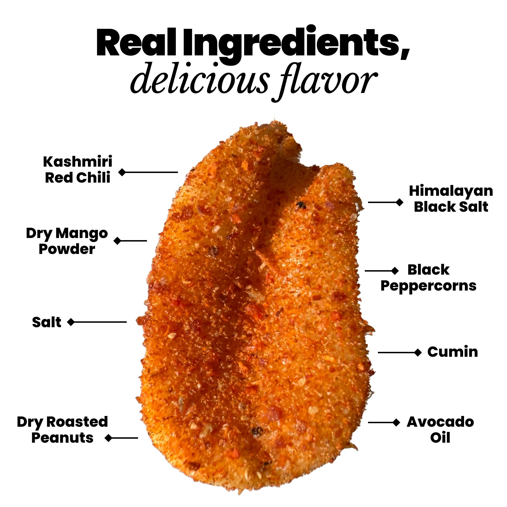 Confusion Snacks - Wholesale Nuts - Spicy Dry Roasted Peanuts – Gourmet Protein Snack 7.0oz 🌶️2