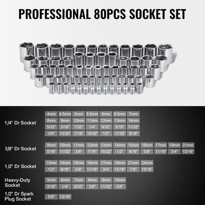Hard Rock Health Stores - Wholesale Tool Set - 207-Piece Mechanics Tool Set 1/4" 3/8" 1/2" Drive Sockets SAE and Metric1