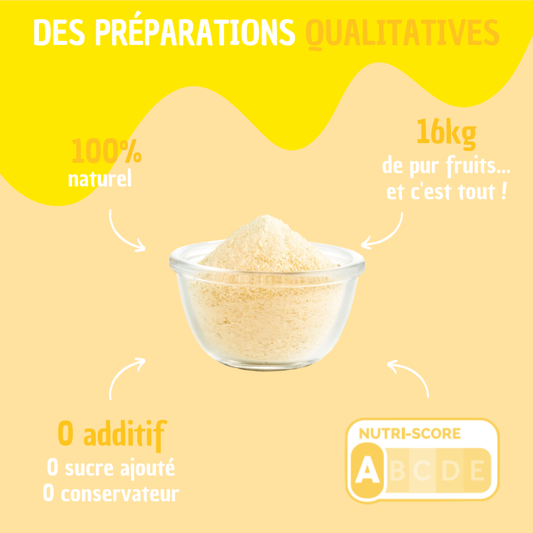 Natural Food Innovation - Wholesale Powdered Health Drink - BULK Yellow - Smoothie Preparation1