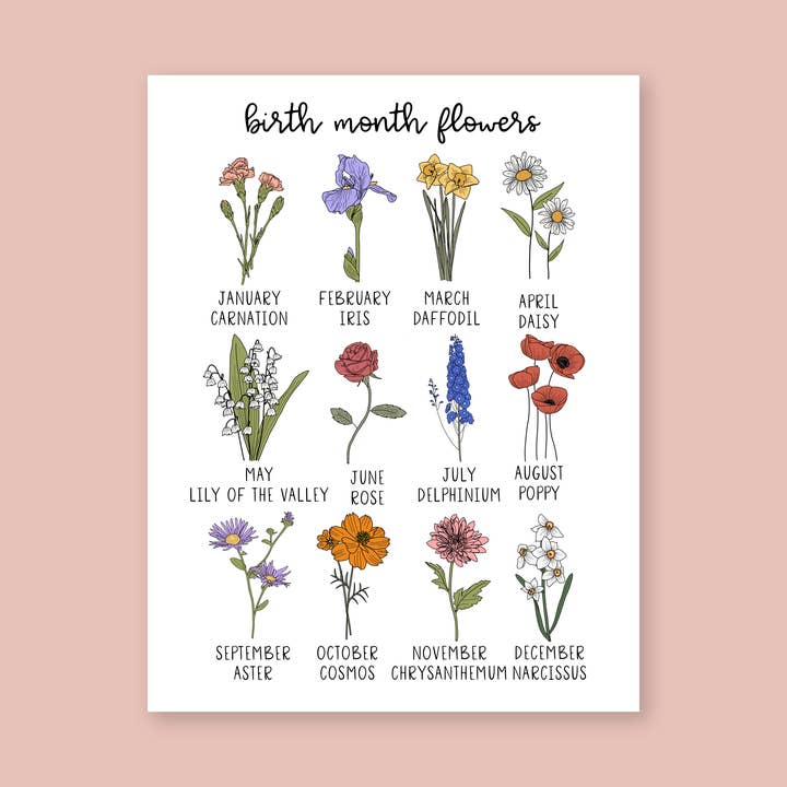 Slik Art and Design - Wholesale Sticker - Birth Month Flower Sticker Pack1