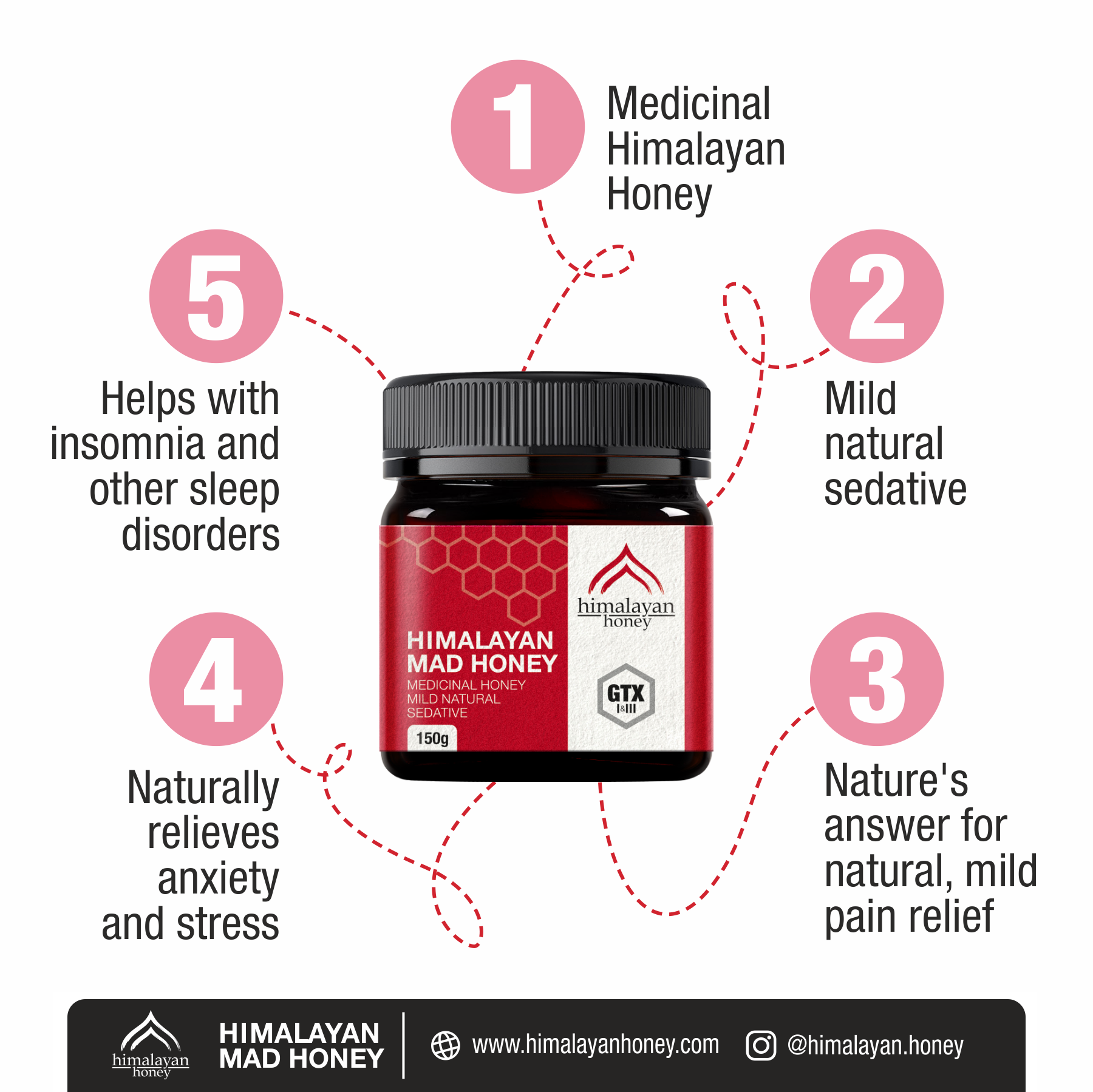 Himalayan Mad Honey – wholesale Honey – Himalayan Mad Honey 150g8