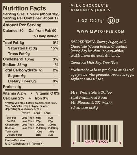 Mrs. Weinstein's Toffee - Wholesale Toffee - 8 oz Milk Chocolate Almond Toffee Squares2