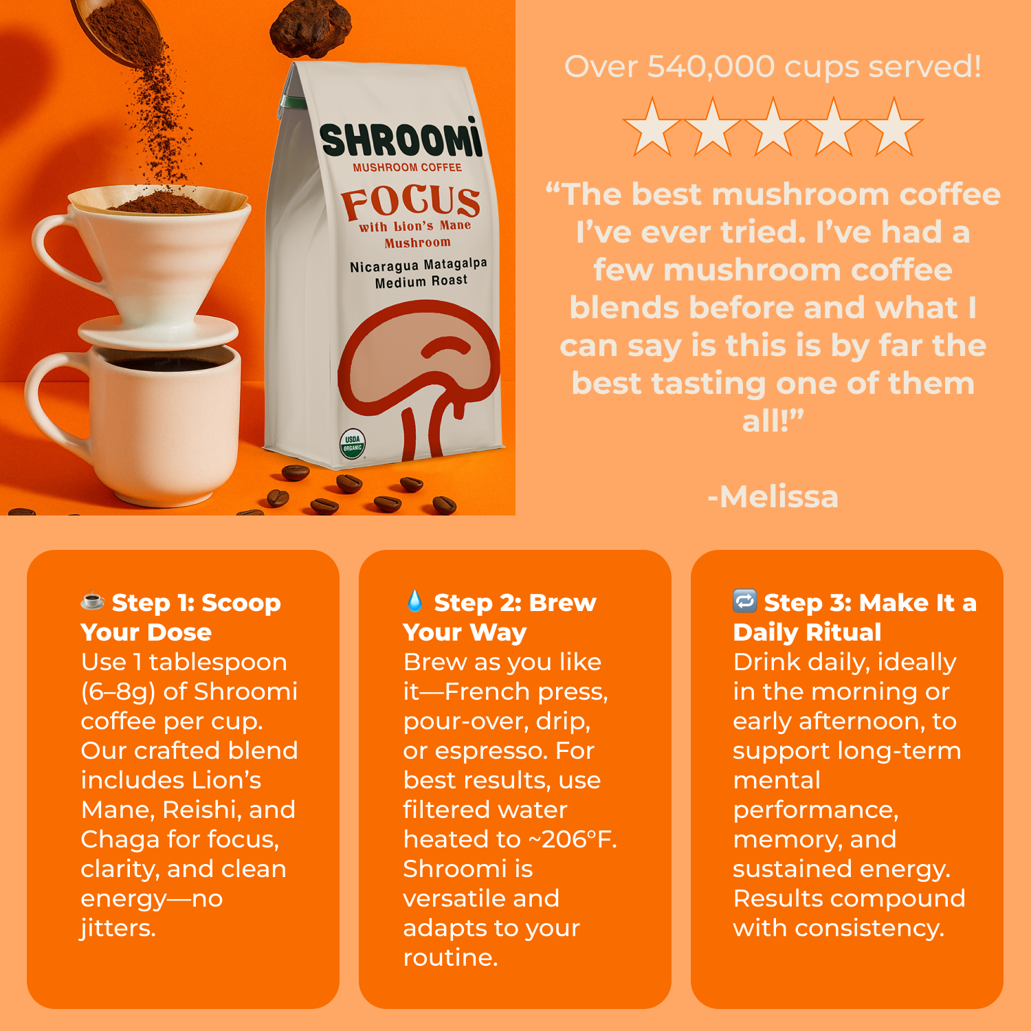 Shroomi - Wholesale Ground Coffee - Shroomi Mushroom Coffee - Light Roast Mexico, Ground Organic Coffee, 10oz Bag6