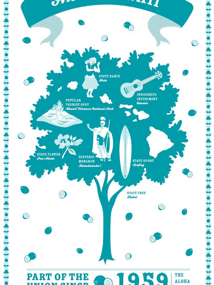 Hawaii State Tea Towel for wholesale by Vestiges