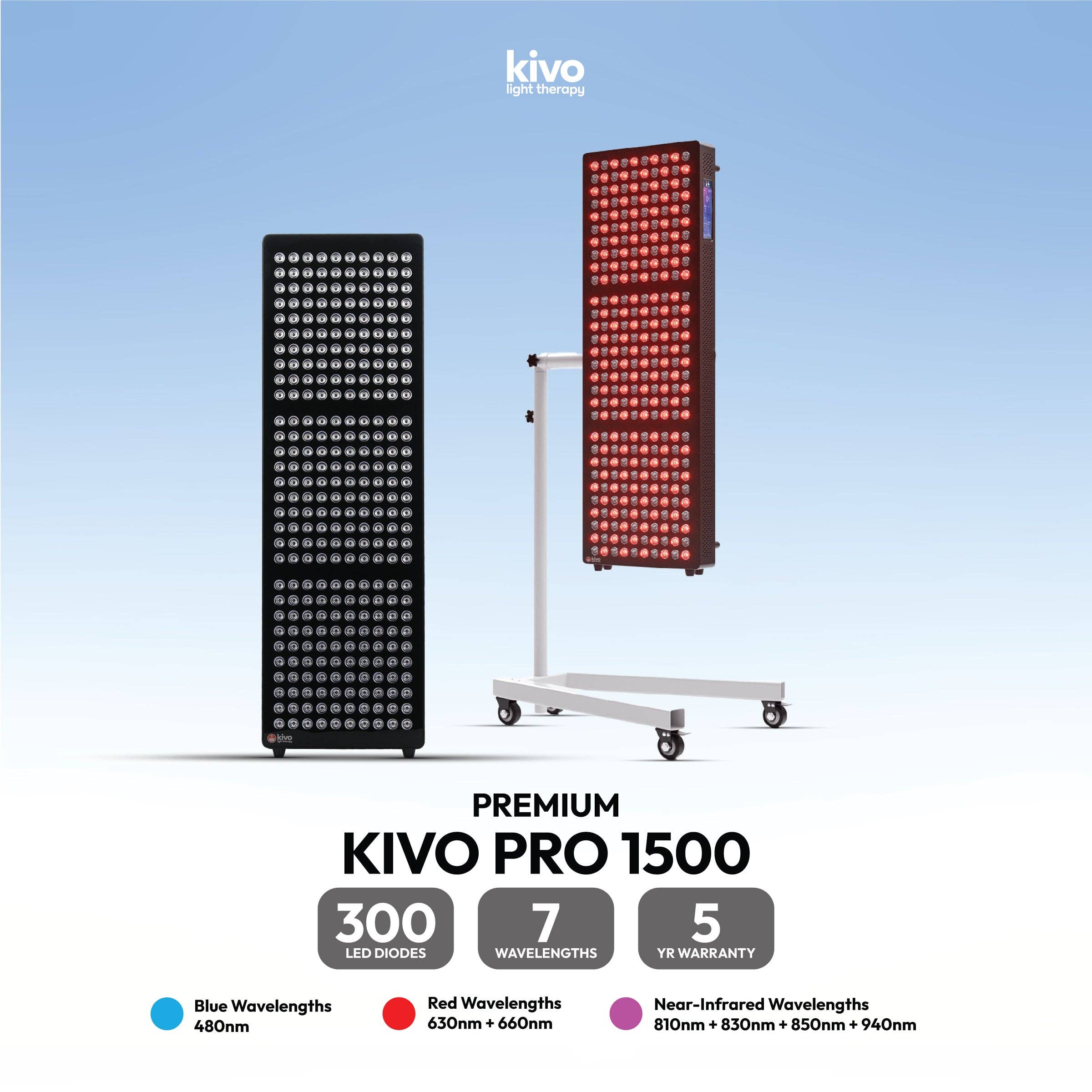 Kivo Red Light Therapy - Wholesale Body Massager - Kivo Pro 1500: Premium Large Red Light Therapy Panel