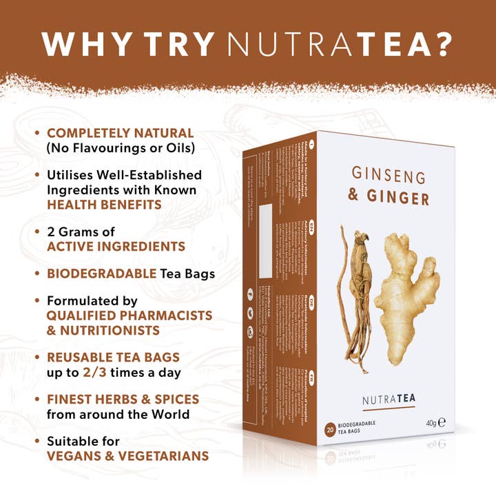 NutraTea – wholesale Health/detox tea – Ginseng & Ginger Herbal Tea2