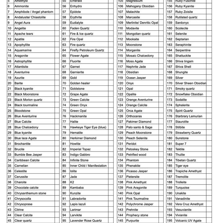 The 7 Directions - Wholesale Tarot Cards - T-Z Wholesale Pack of 20 crystal meaning cards (ONE DESIGN)4