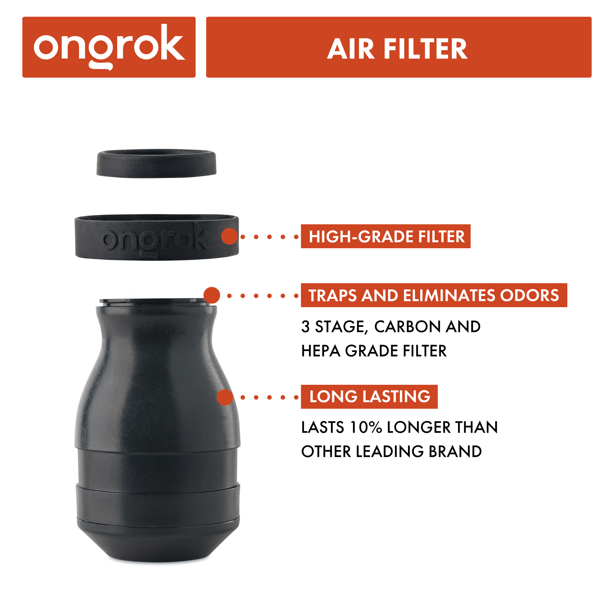 ONGROK - Wholesale  - Plant-Based Filter4