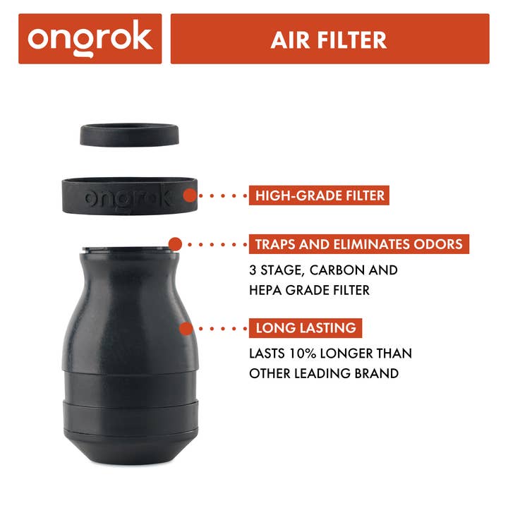 ONGROK - Wholesale - Plant-Based Filter4