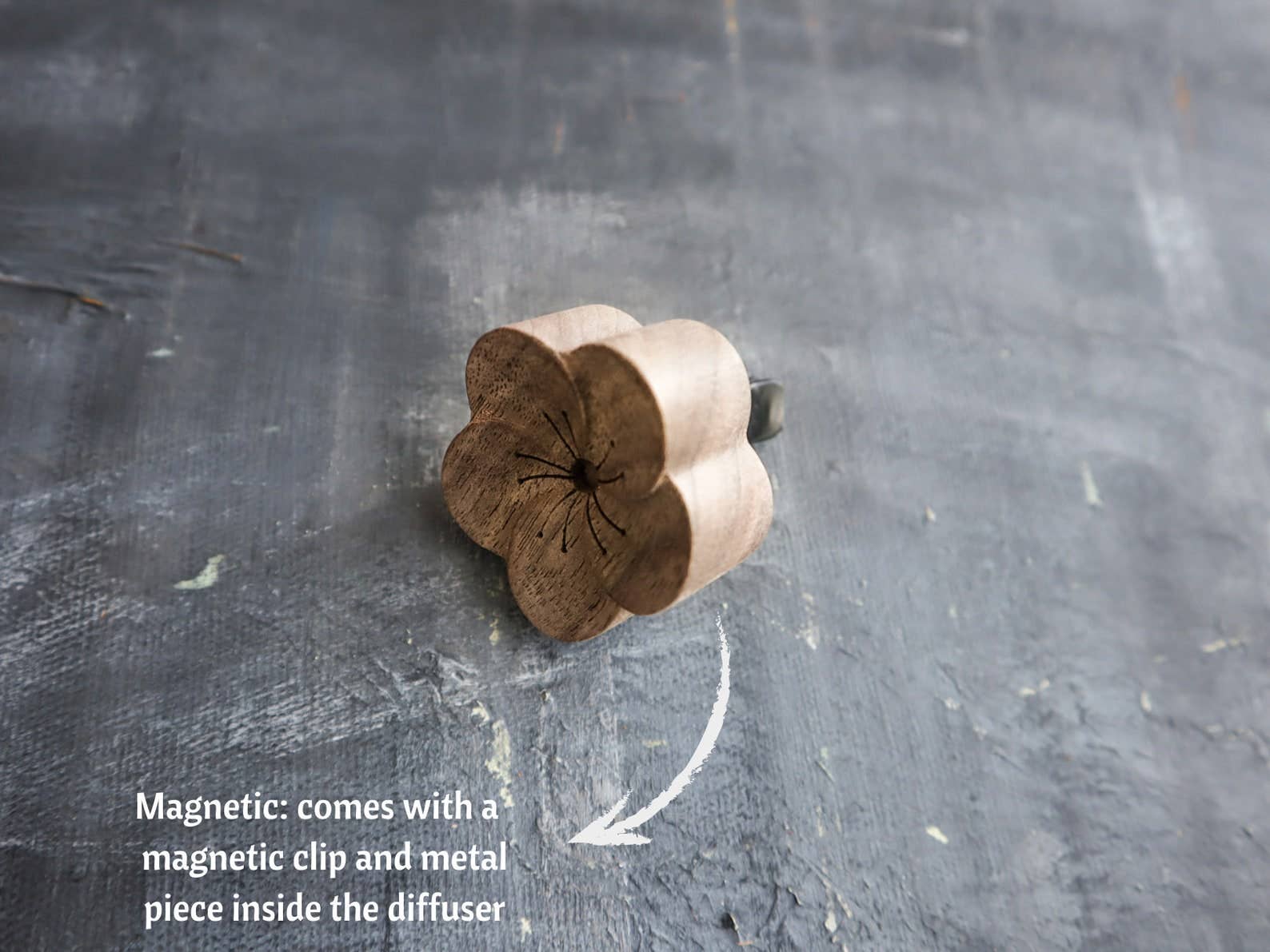 Plantish - Vente Désodorisant pour voiture – unisexe - Diffuseur d'huiles essentielles en bois pour voiture | Porte-encens1